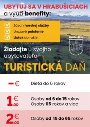Chata Konzajf Hrabušice Εξωτερικό φωτογραφία